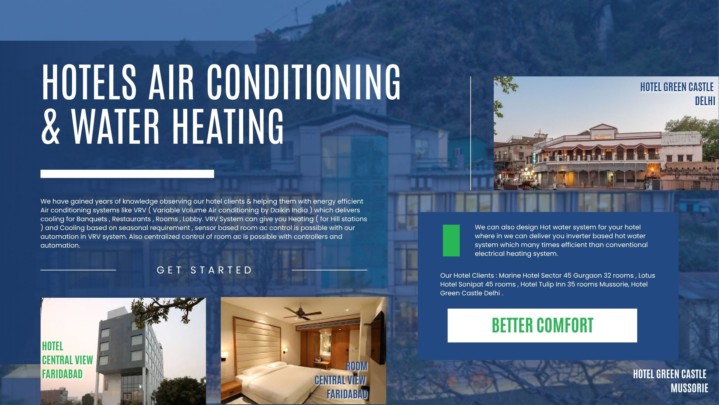 Hotels Air Conditioning & Water Heating.jpg